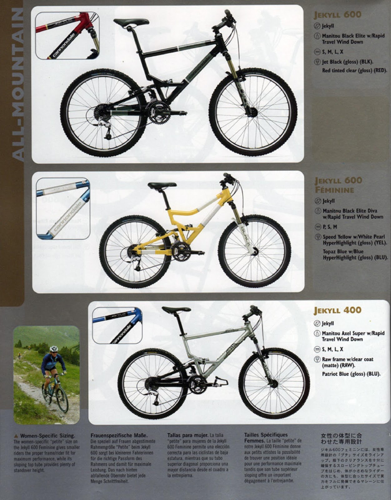 CATALOGUES CANNONDALE CANNONDALE 2004