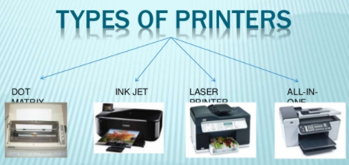 Non Impact Printers