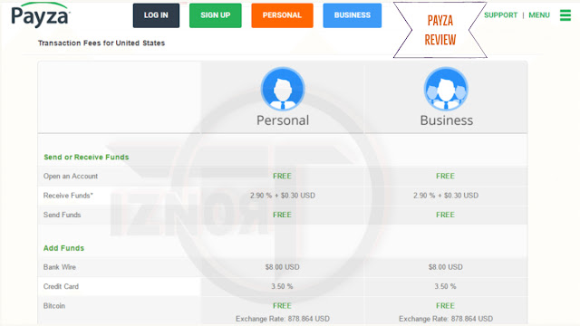 Payza review Payza review