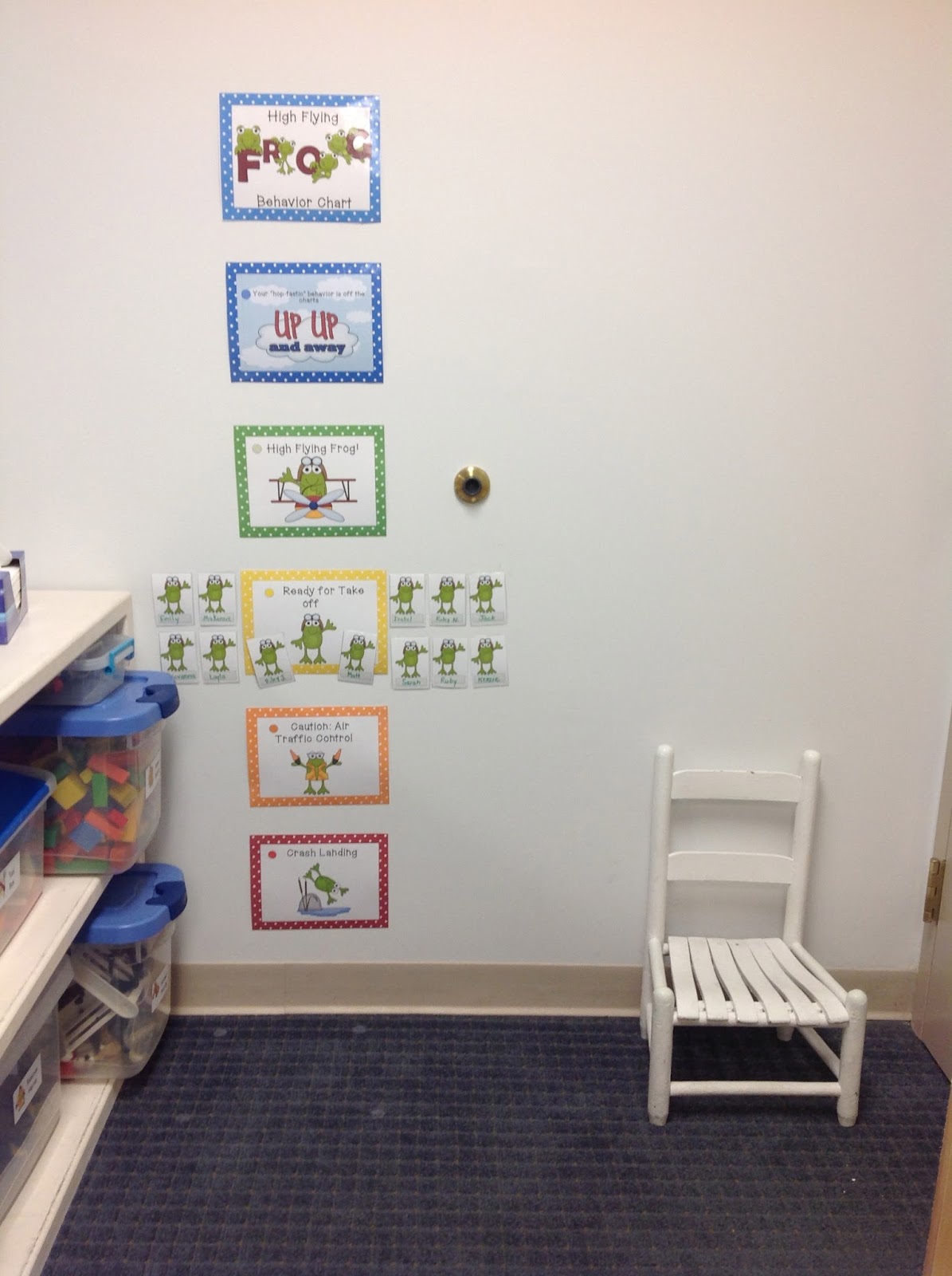 Classroom Themes For Pre K