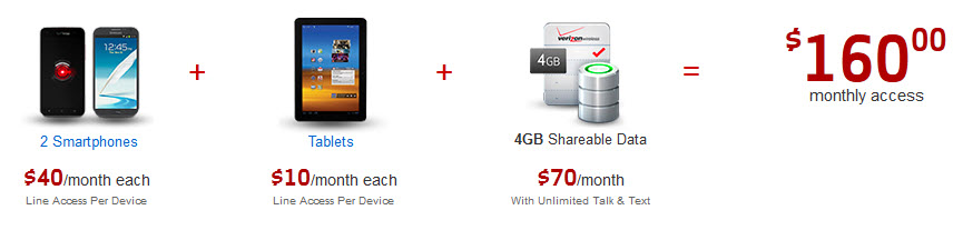 does verizon have a pay as you go cell phone plan does verizon have a pay as you go cell phone plan