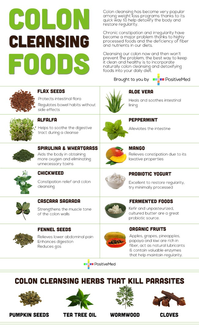 Natural Foods to Cleanse the Colon Folmer's Food and Fitness