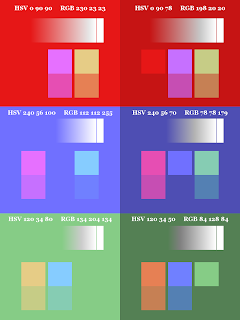 Color Pattern; Mode Lighten Only