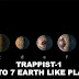 Meet earth's new cousins ; TRAPPIST -1 