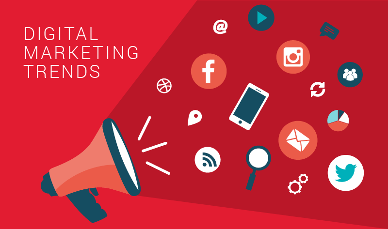 2015 Digital Marketing Trends - #infographic