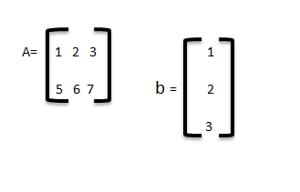 Doa Ibu Lancar: tugas algoritma perkalian matriks dan vektor