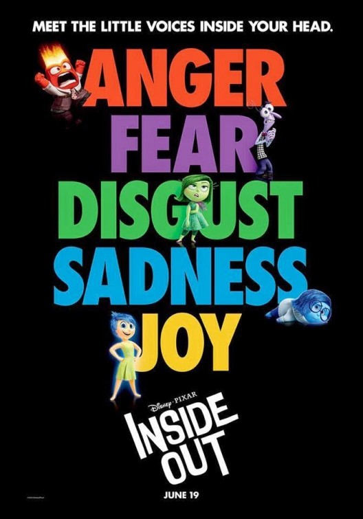 L'immagine allo specchio: Nuova recensione Cineland. Inside Out di P ...