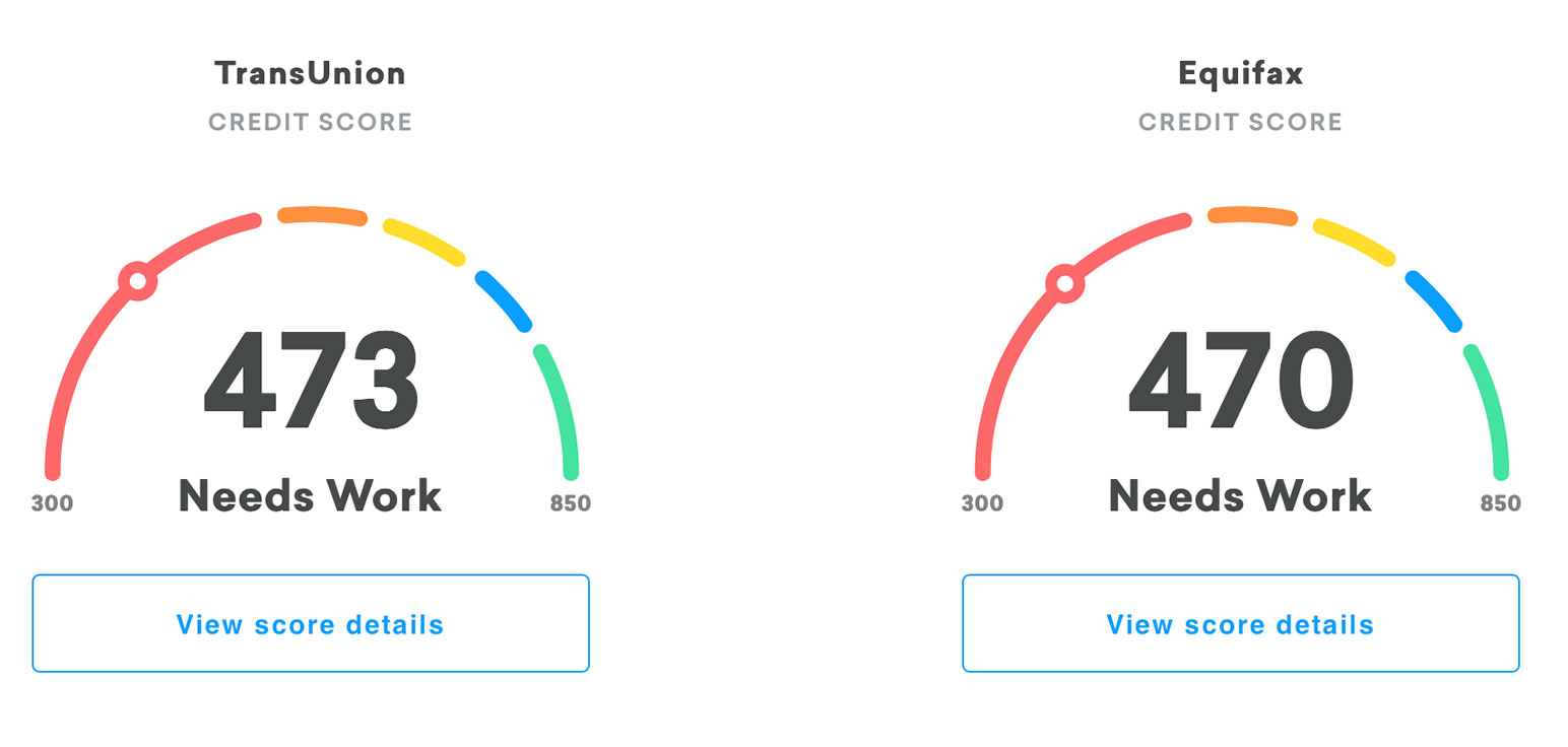 Tips to Improve Your Credit Score