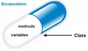 DATA ABSTRACTION VS DATA ENCAPSULATION