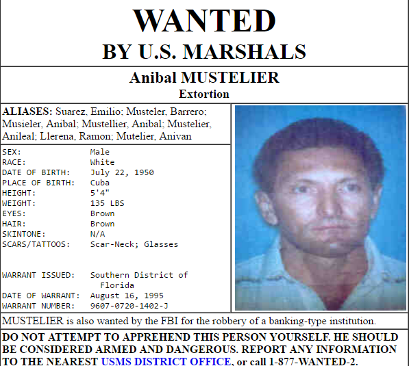 anivar mustelier anivar mustelier