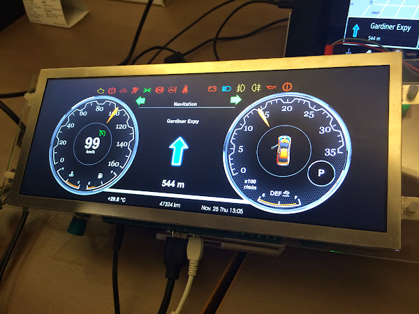 數位儀表板 數位儀表板