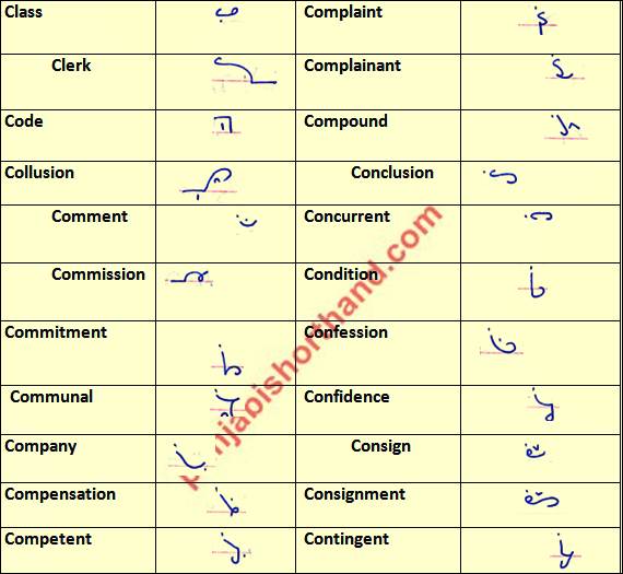 English Shorthand Court All Legal Words/Outlines