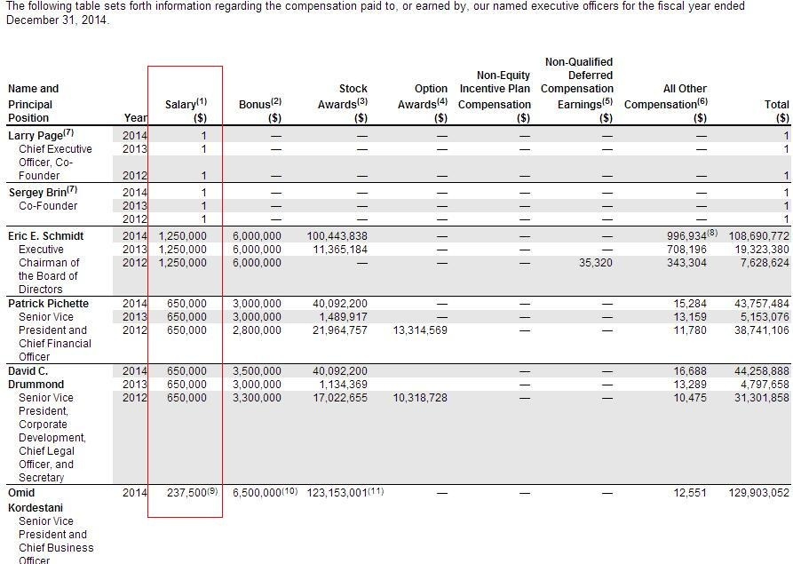 Contra Costa What girls talk actress, movie, music, tech!