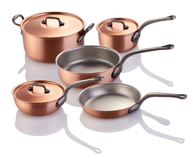 Best Copper Pan for Your Home