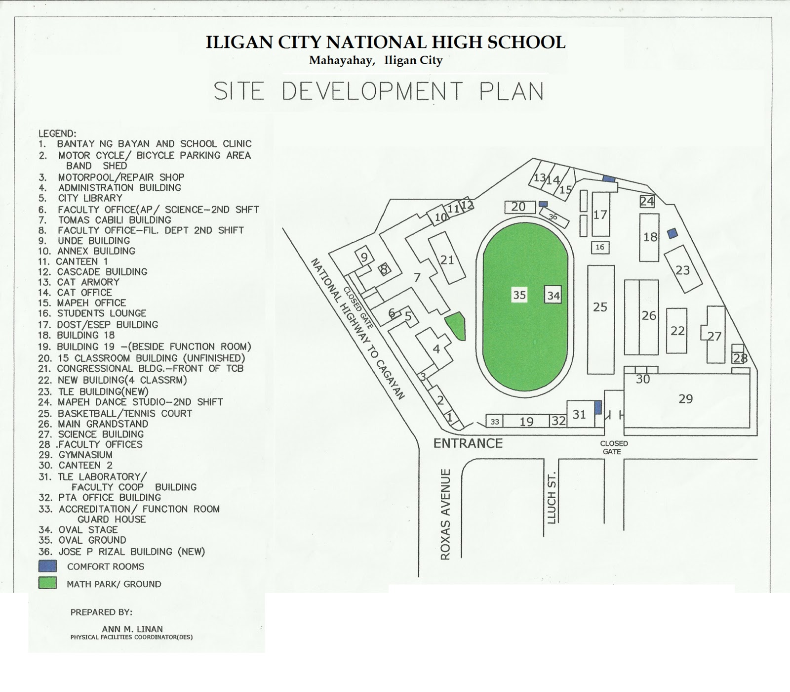 Iligan City National High School ICNHS Site Development Plan