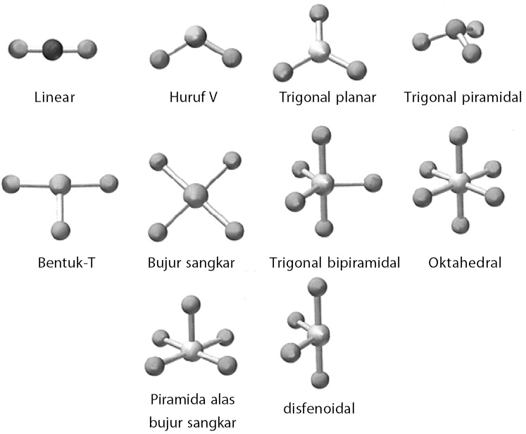 81 Gambar Bentuk Molekul Paling Hist