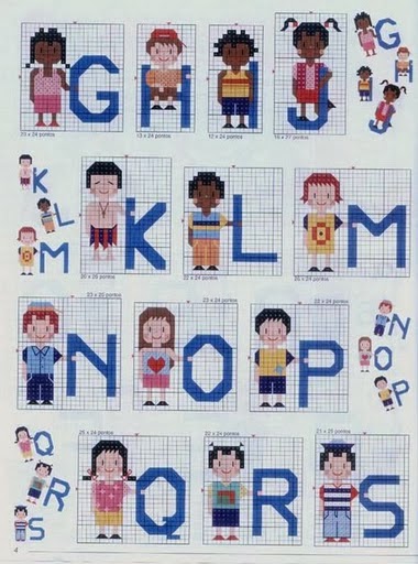Featured image of post Abecedario En Punto De Cruz Para Ni os