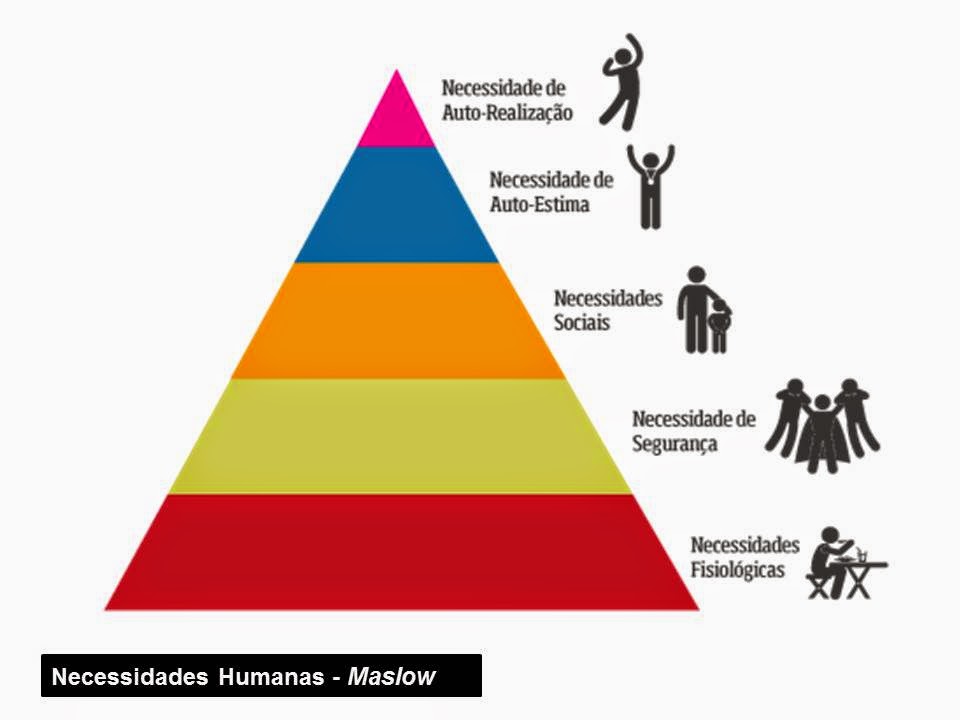 Administração no Blog Teoria das Relações Humanas Administração no Blog Teoria das Relações Humanas