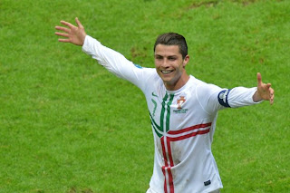 IT'S ALL ABOUT SOCCER STARS: Cristiano Ronaldo Profile & New