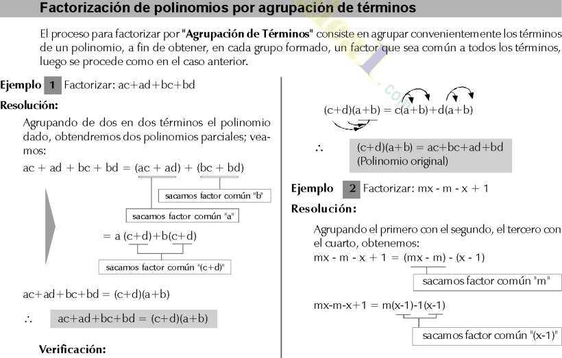 FACTORIZACION POR AGRUPACION DE TERMINOS EJERCICIOS RESUELTOS