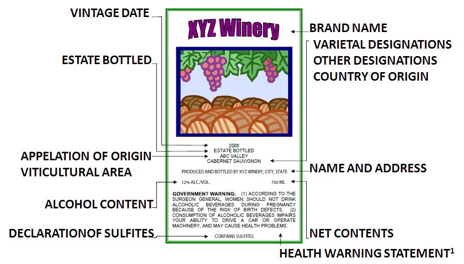 EnoViti 01/01/2012 02/01/2012