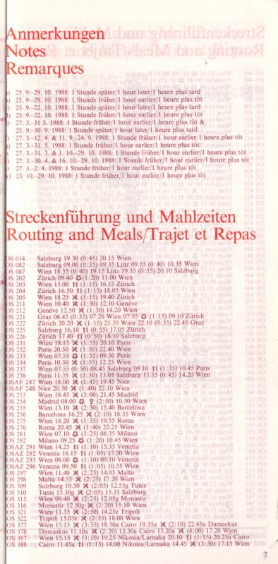 Airline memorabilia Austrian Airlines (1988)