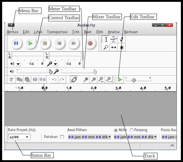 Cara Menggunakan Program Audacity