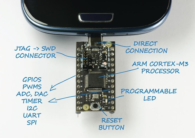 prolific usb to serial comm port use with arduino prolific usb to serial comm port use with arduino