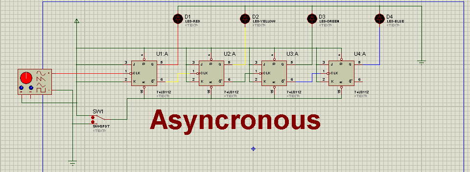 Modul 2 Asynchronous Binary Counter 4 bit dengan 4 JK