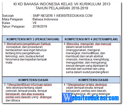 Bahasa Bahasa