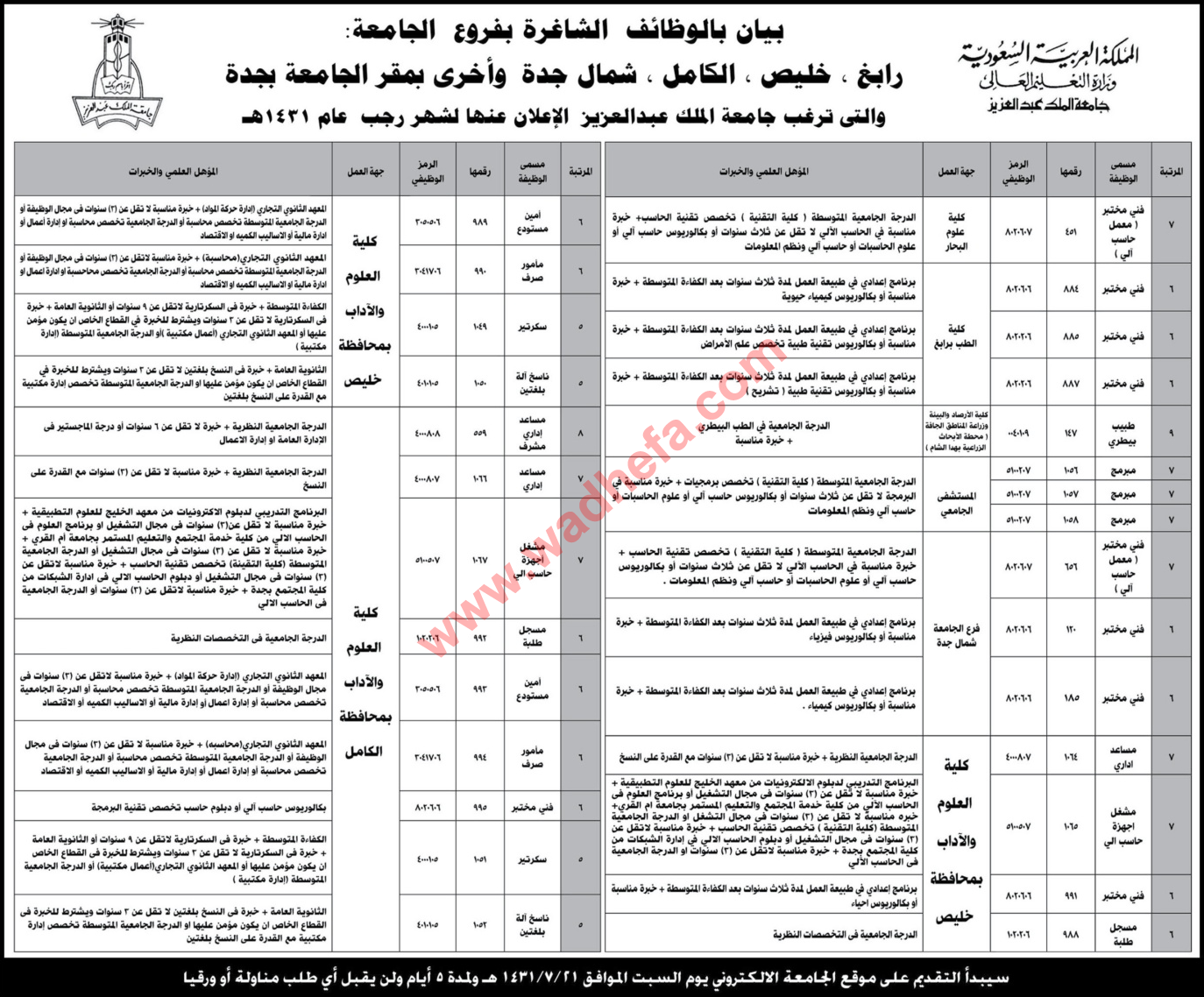 arabic-news-collections
