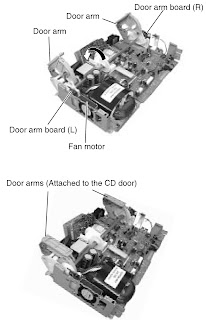 JVC  FS-SD5 - FS-SD7 - FS-SD9 - DISASSEMBLE PROCEDURE - COMPACT COMPONENT SYSTEM 