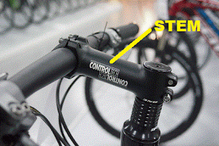 bike stem