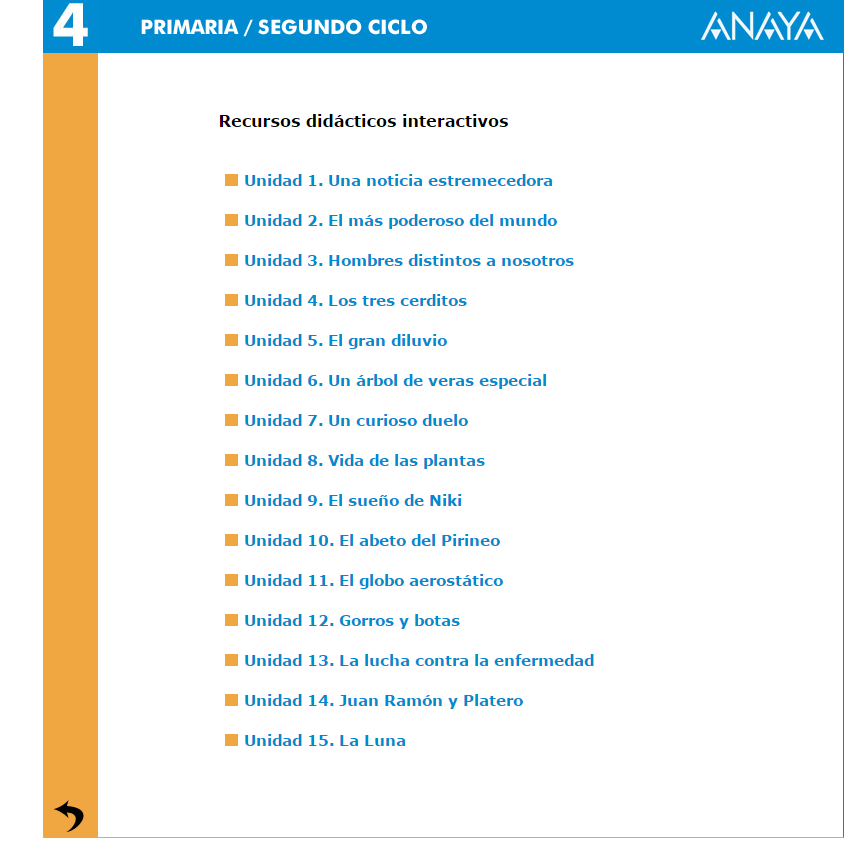 Recursos Lengua Castellana