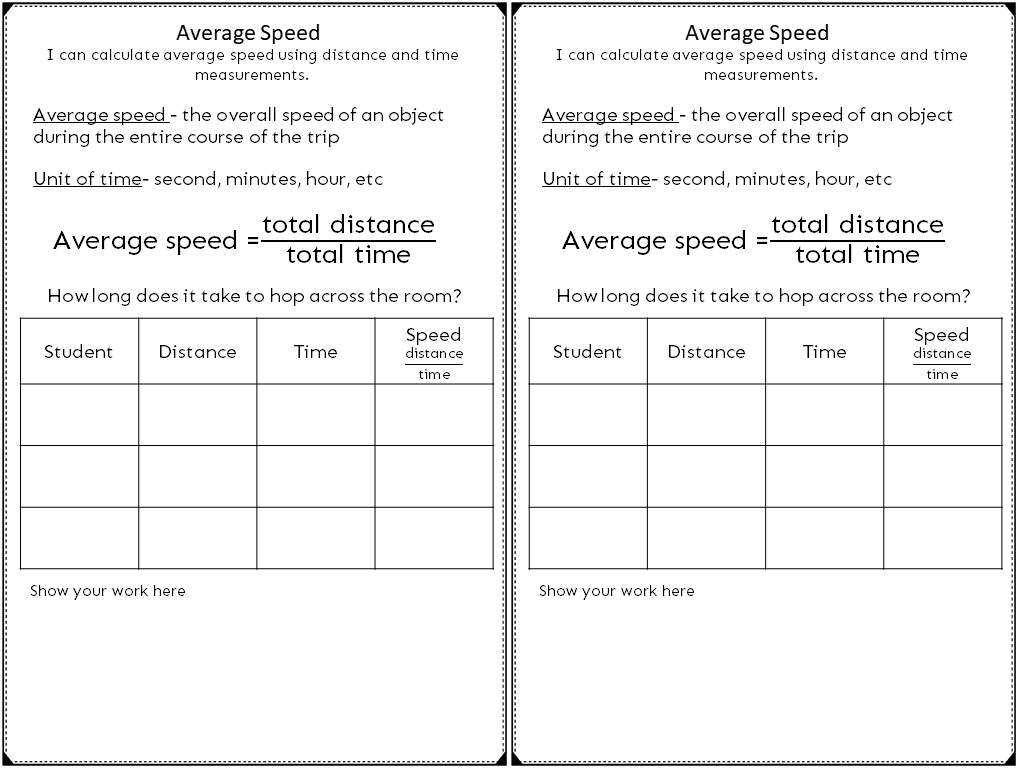 Teaching in an Organized Mess: Calculating Average Speed--FREE Resource
