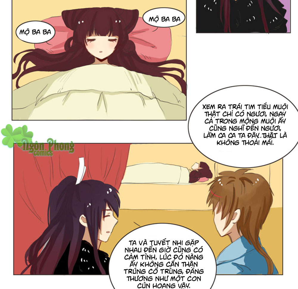 Mẫu Phi Đuôi Của Người Lộ Ra Rồi Kìa - Chương 30 - Trang 22