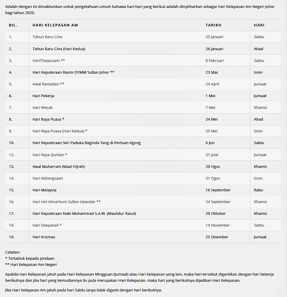 Cuti kelepasan am 2021