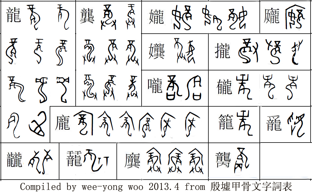 龍 Typo 龍象形文字 | 龍 外字 一画目 – VDWBD