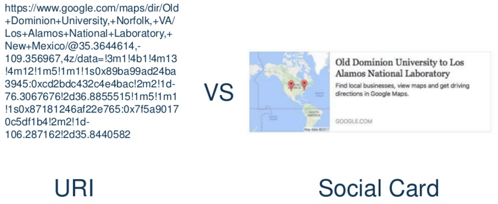 web science and digital