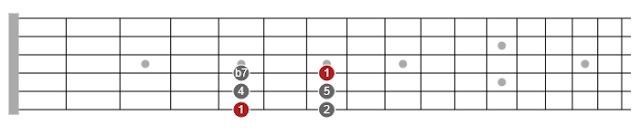 carlos santana pentatonic scale