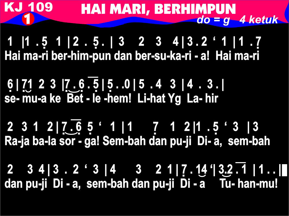 Kord Gitar Lagu Tiara Chord Gitar dan Lirik Lagu Gemintang Hatiku Tiara Andini Gitar