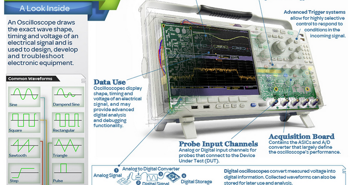 Tektronix Oscilloscope Circuit Diagram