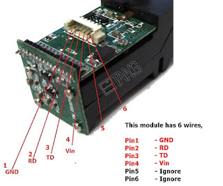 arduino: FINGERPRINT R-308 PINOUT | FINGER SCANNER R-308 SENSOR MODULE