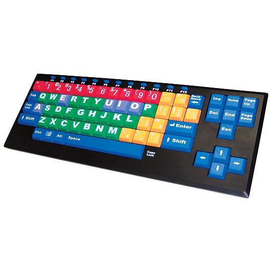 EDU 533 Jocelyn Carpenter's Blog