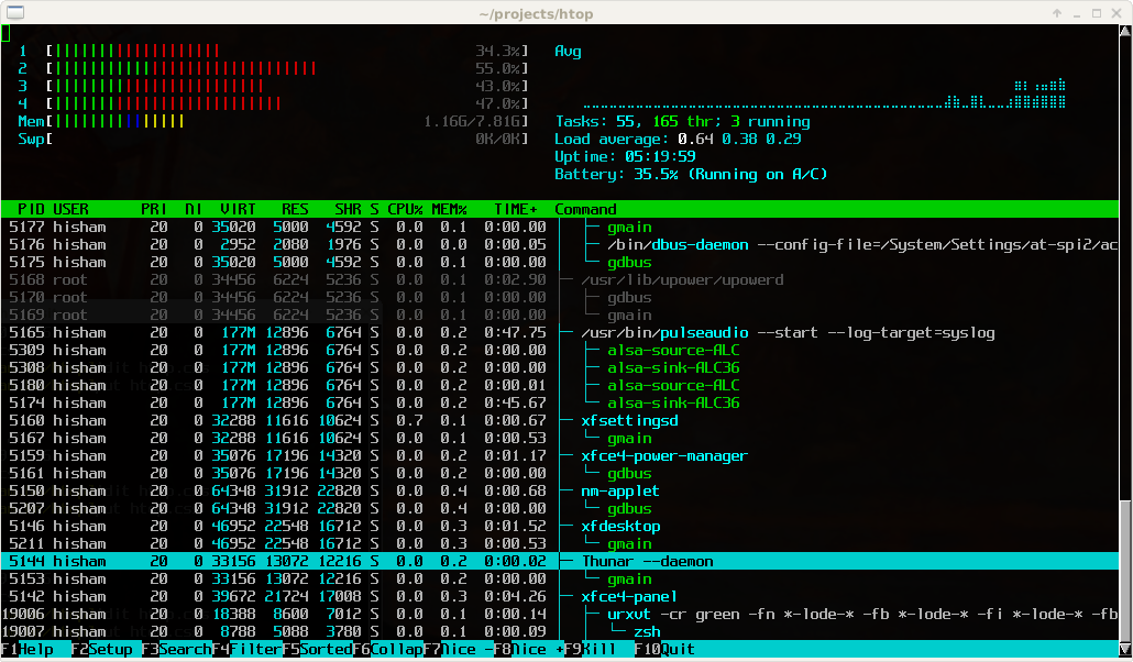 ubuntu process monitor ubuntu process monitor