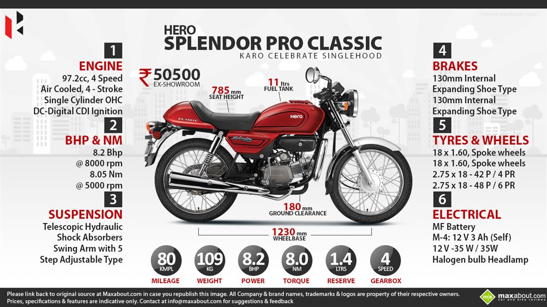hero splendor pro classic bike