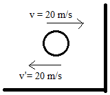 impuls dan momentum impuls dan momentum