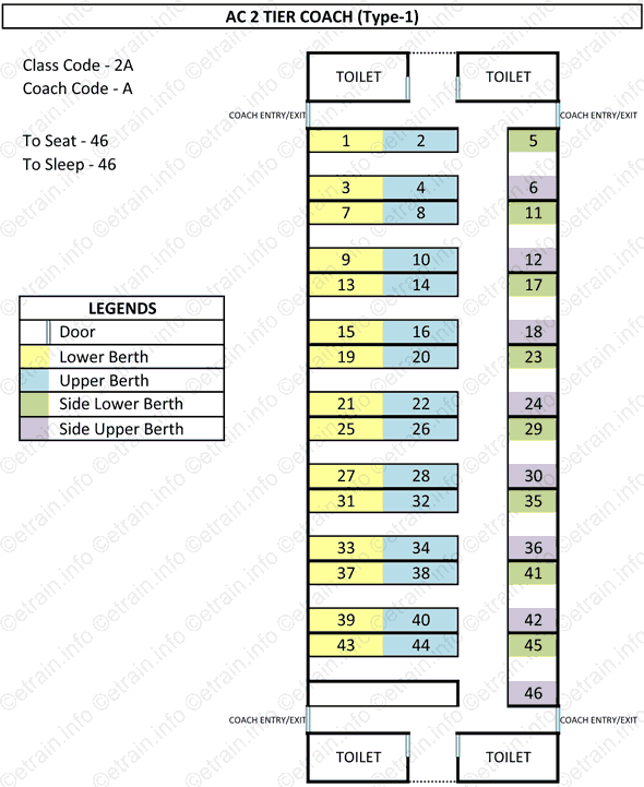 3ac8e37f1c541a75ea8e8b913a5c948fffd7e901 3AC