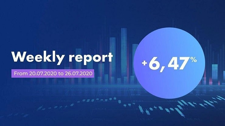Еженедельный отчет от проекта Antares Trade Еженедельный отчет от Antares Trade