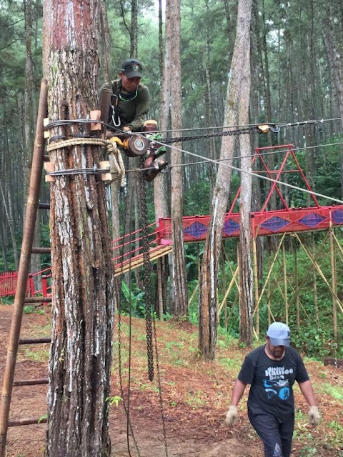 Flying Fox Game: Cara Pembuatan Flying Fox Yang Sederhana | JASA \u0026 BIAYA PEMBUATAN FLYING FOX MURAH